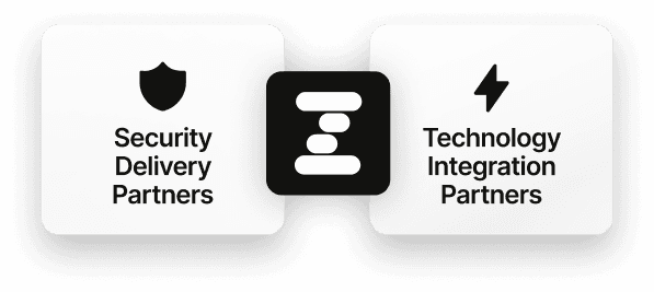 Security Delivery Partners and Technology Integration Partners with platform integration icon