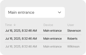 Door activity timeline showing Main entrance access log with timestamps and user names