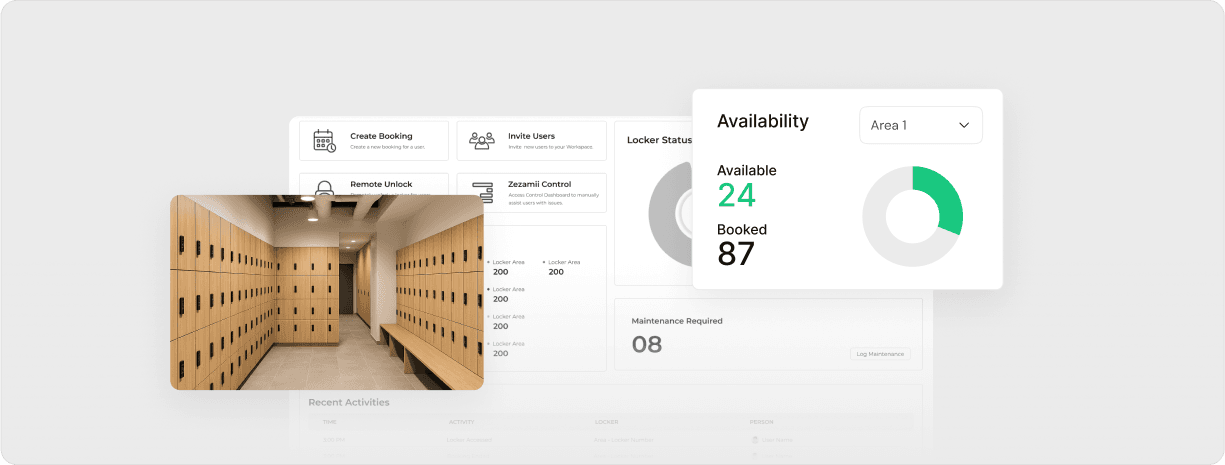 Locker management dashboard showing wooden locker facility with Create Booking, Invite Users, Remote Unlock, and Zezamii Control options, plus availability stats showing 24 available and 87 booked lockers
