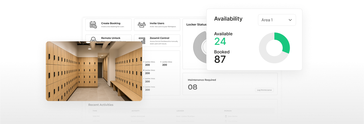 Locker management dashboard showing wooden locker facility with Create Booking, Invite Users, Remote Unlock, and Zezamii Control options, plus availability stats showing 24 available and 87 booked lockers