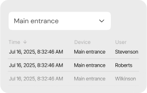 Door activity timeline showing Main entrance access log with timestamps and user names